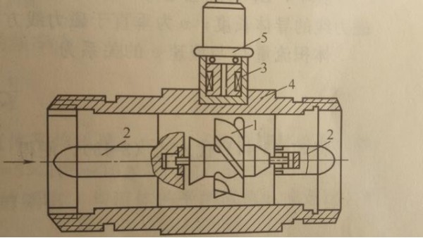 智能涡轮米兰（中国）的结构示意图